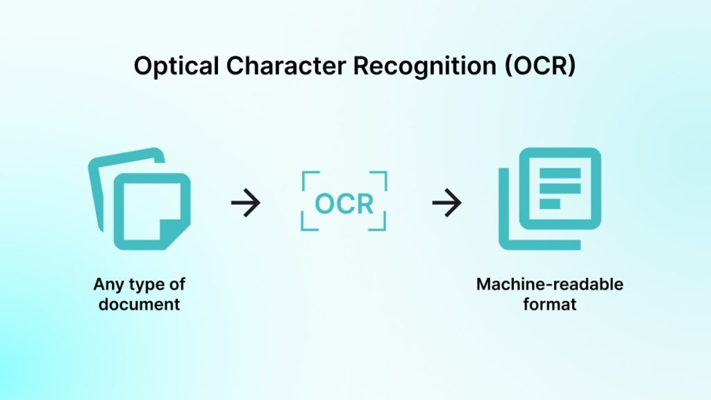 OCR文档识别技术