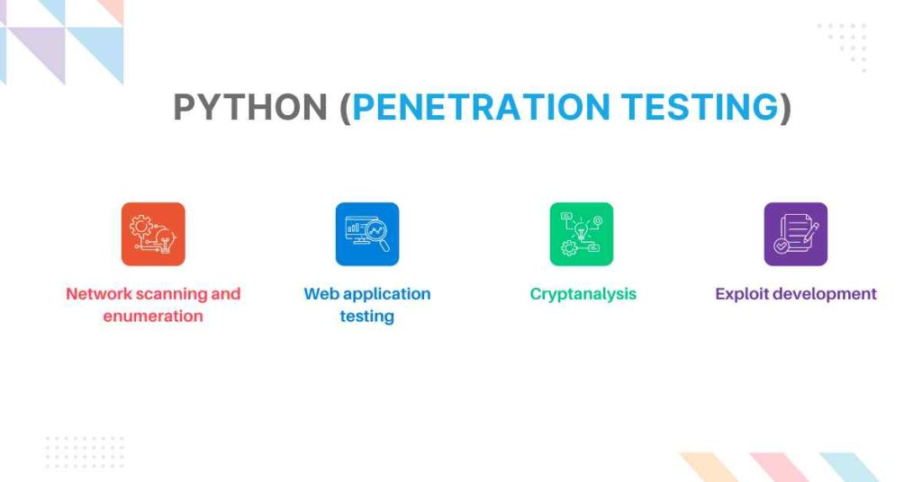 Python渗透测试模块概览
